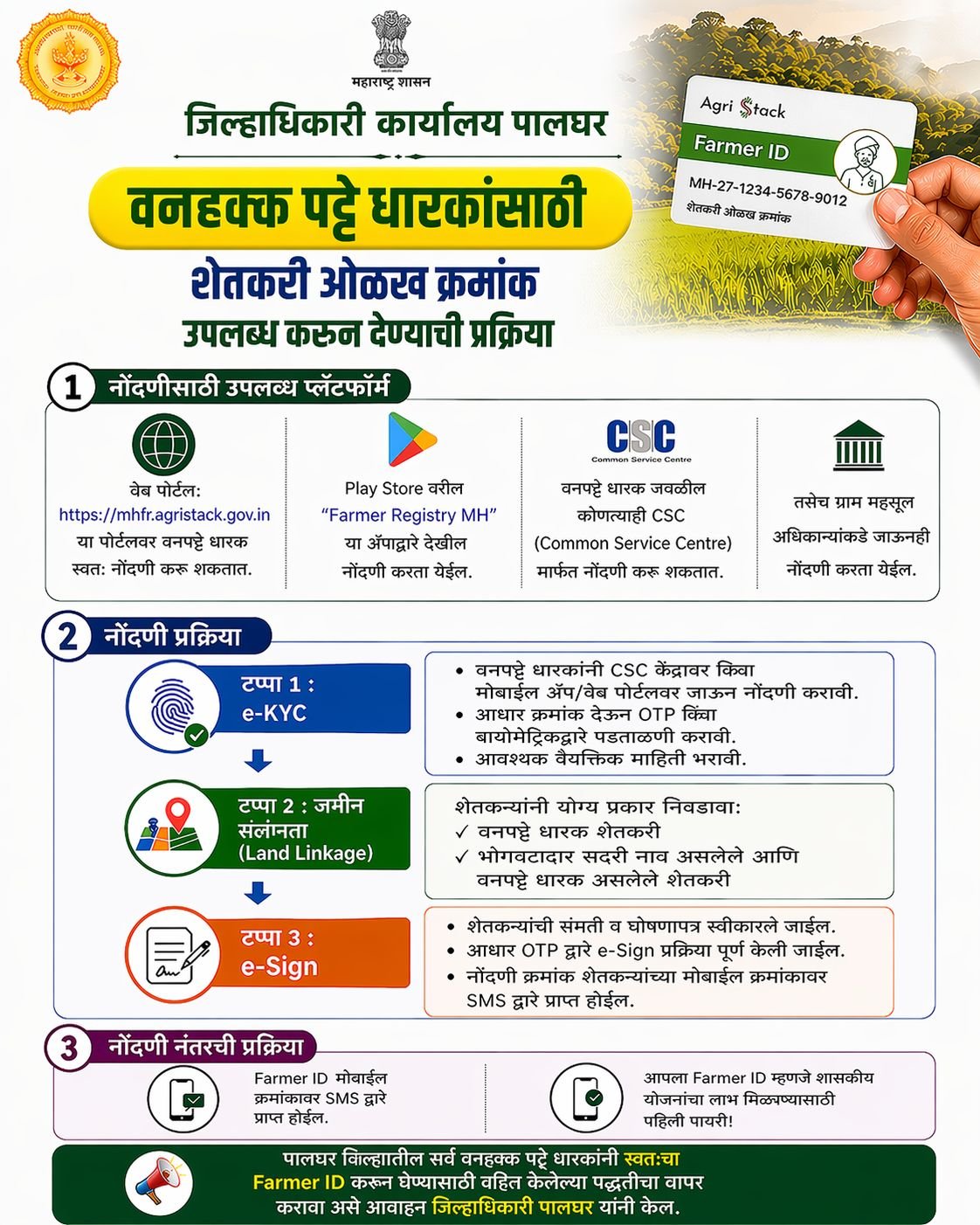 शेतकरी ओळखपत्रासाठी ‘वन हक्क कायद्या’ (FRA) अंतर्गत येणाऱ्या शेतकऱ्यांची AgriStack वर नोंदणी